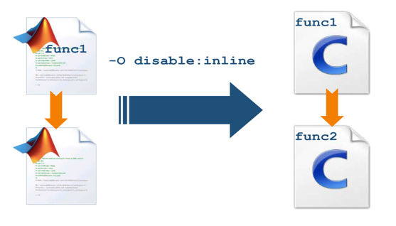 TechSource Systems Pte Ltd