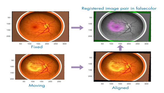 TechSource Systems Pte Ltd