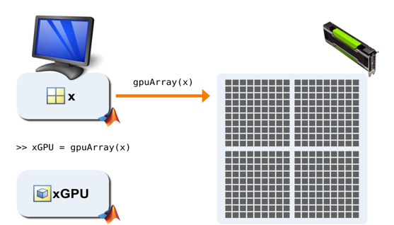 TechSource Systems Pte Ltd