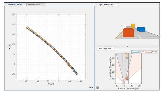 TechSource Systems Pte Ltd