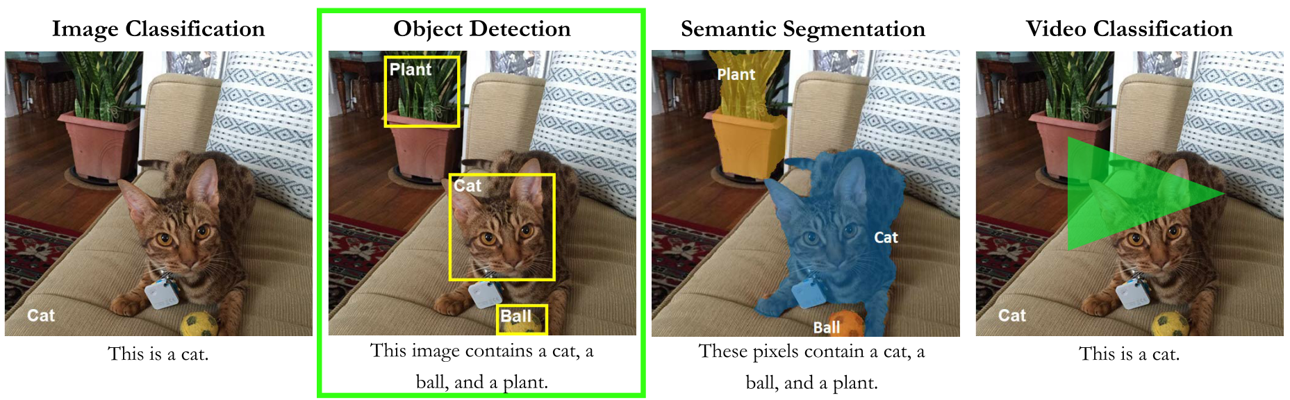 TechSource Systems Pte Ltd