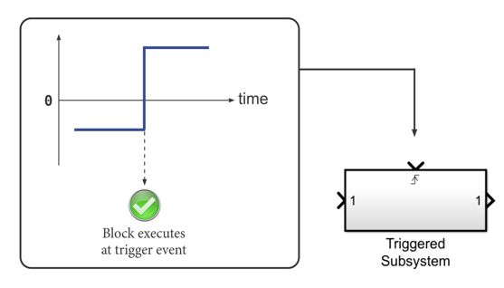 TechSource Systems Pte Ltd