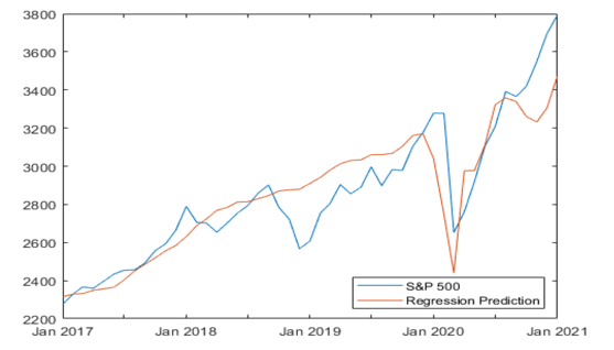 TechSource Systems Pte Ltd