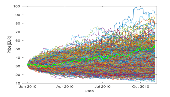 TechSource Systems Pte Ltd