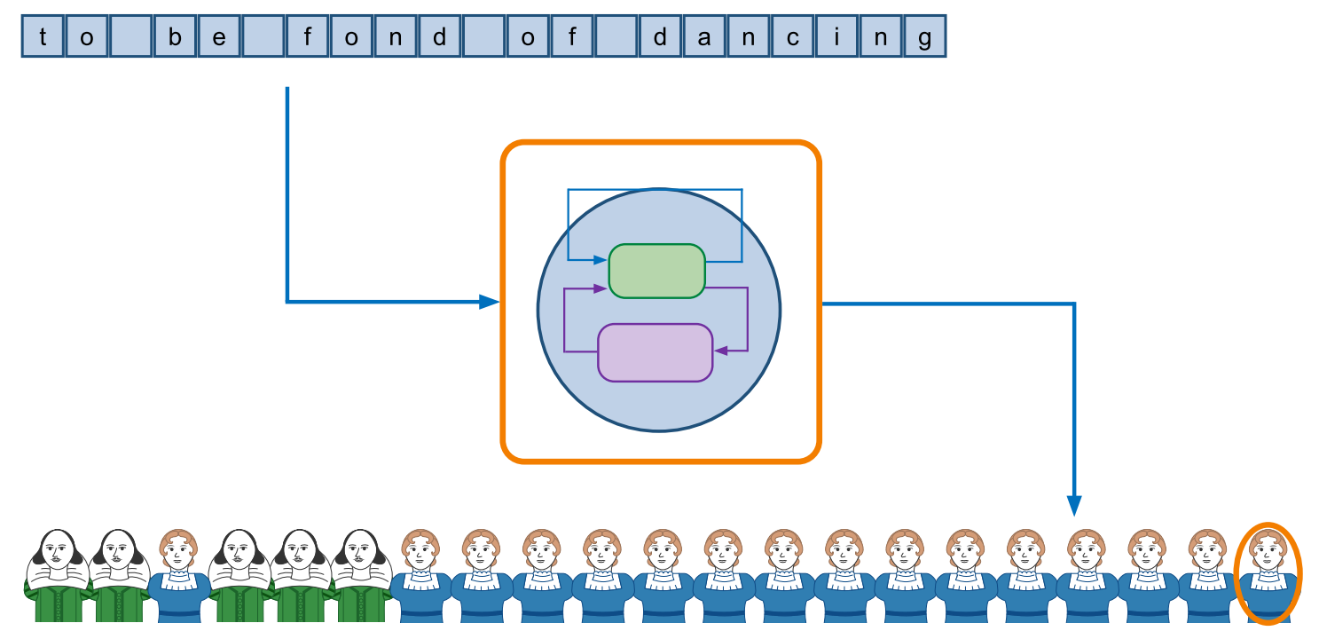 TechSource Systems Pte Ltd