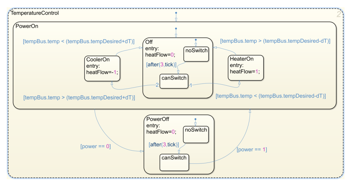 TechSource Systems Pte Ltd