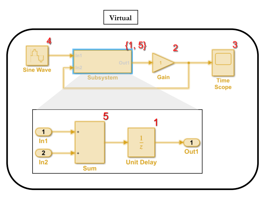 TechSource Systems Pte Ltd