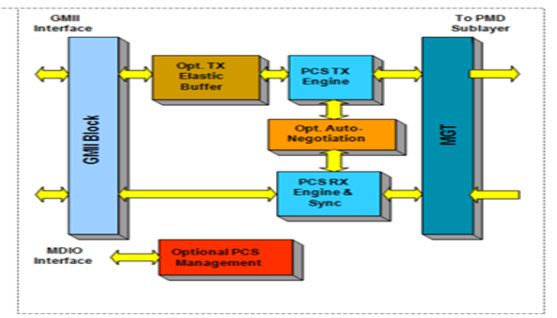 TechSource Systems Pte Ltd