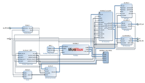 TechSource Systems Pte Ltd