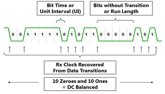TechSource Systems Pte Ltd