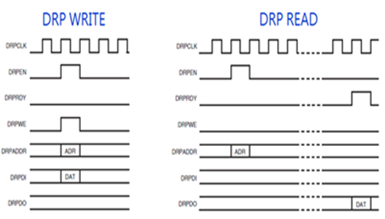 TechSource Systems Pte Ltd