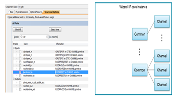 TechSource Systems Pte Ltd