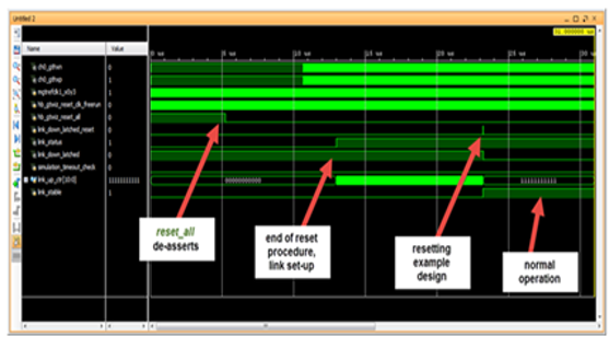 TechSource Systems Pte Ltd