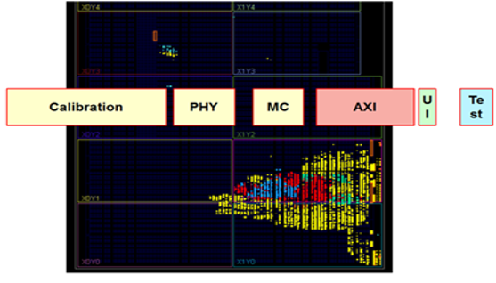 TechSource Systems Pte Ltd