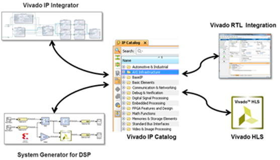 TechSource Systems Pte Ltd