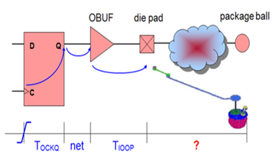 TechSource Systems Pte Ltd