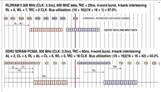 TechSource Systems Pte Ltd