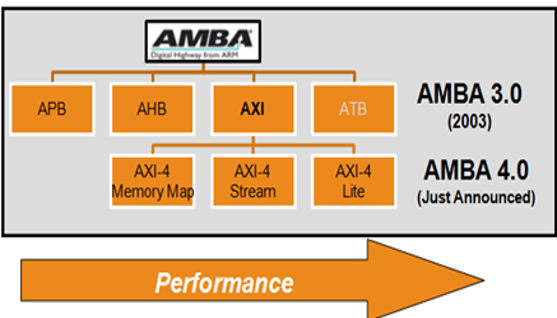 TechSource Systems Pte Ltd
