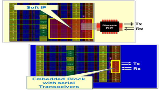 TechSource Systems Pte Ltd