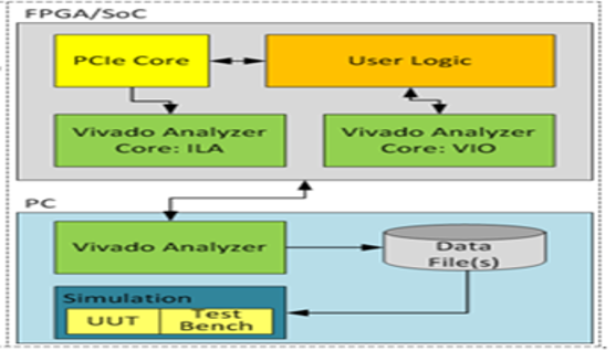 TechSource Systems Pte Ltd