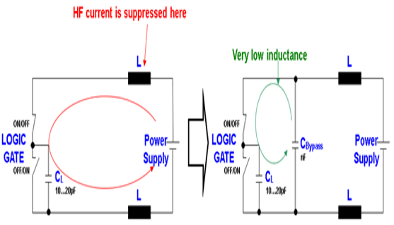 TechSource Systems Pte Ltd
