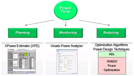 TechSource Systems Pte Ltd