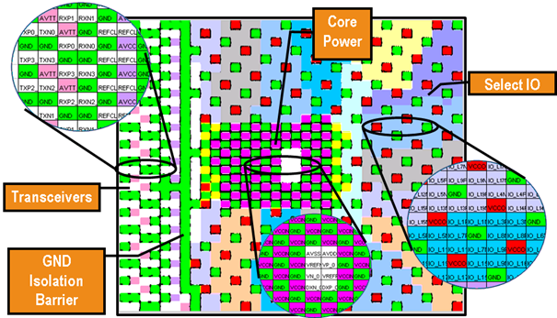 TechSource Systems Pte Ltd