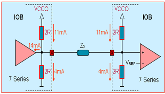 TechSource Systems Pte Ltd