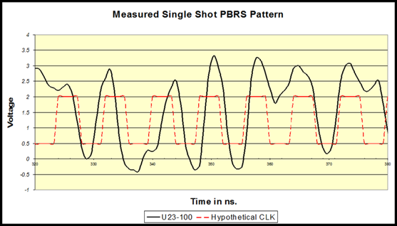 TechSource Systems Pte Ltd