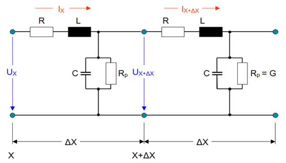 TechSource Systems Pte Ltd