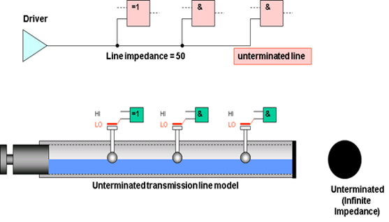TechSource Systems Pte Ltd