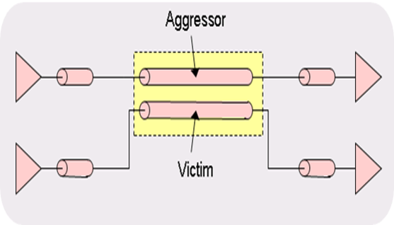 TechSource Systems Pte Ltd
