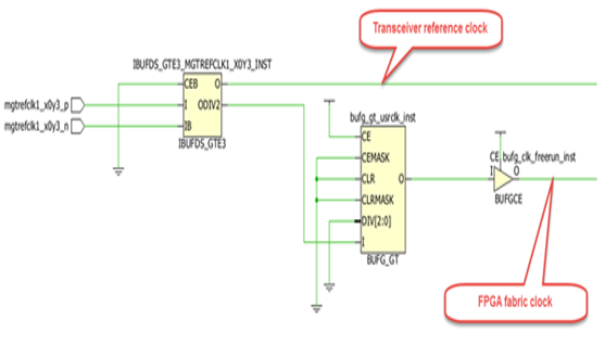 TechSource Systems Pte Ltd