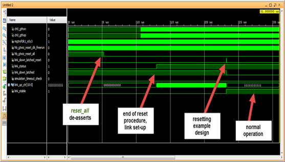 TechSource Systems Pte Ltd