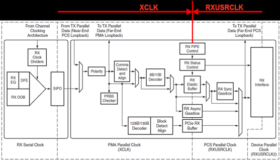 TechSource Systems Pte Ltd