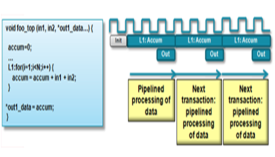 TechSource Systems Pte Ltd