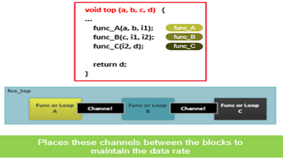 TechSource Systems Pte Ltd