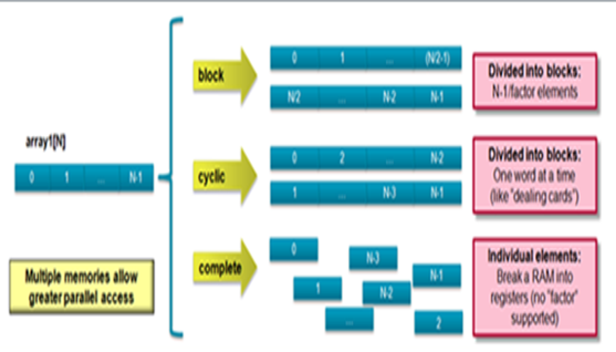 TechSource Systems Pte Ltd