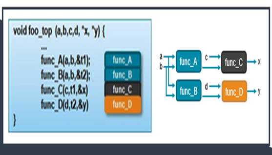 TechSource Systems Pte Ltd