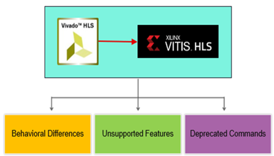 TechSource Systems Pte Ltd