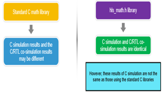 TechSource Systems Pte Ltd