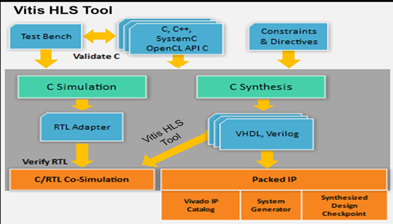 TechSource Systems Pte Ltd