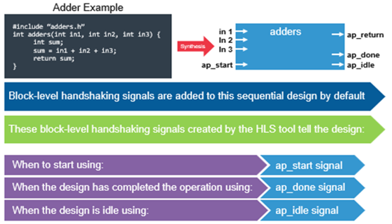 TechSource Systems Pte Ltd