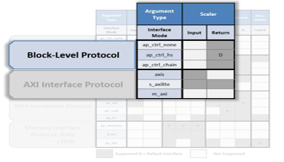 TechSource Systems Pte Ltd