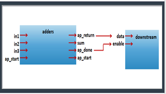 TechSource Systems Pte Ltd