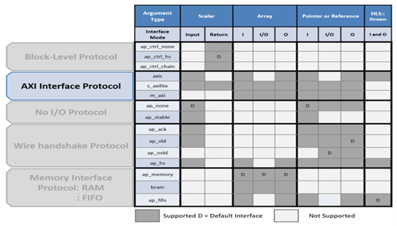 TechSource Systems Pte Ltd