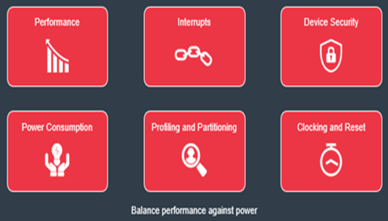 TechSource Systems Pte Ltd