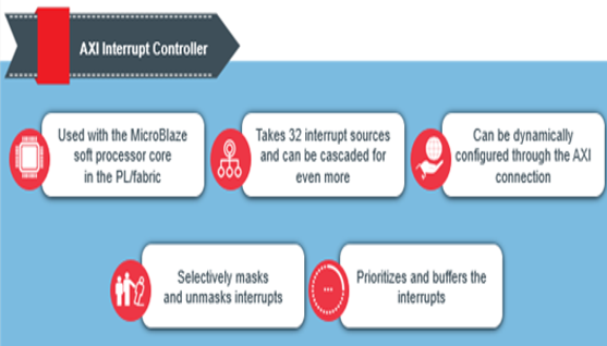 TechSource Systems Pte Ltd