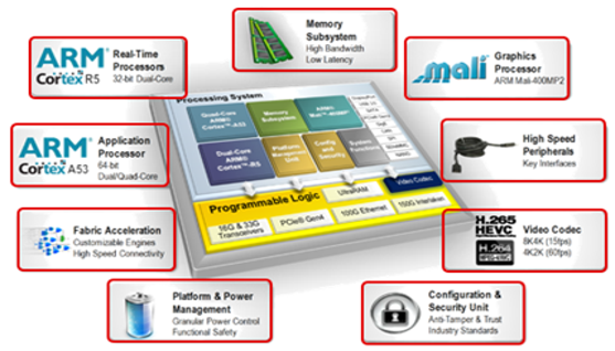 TechSource Systems Pte Ltd