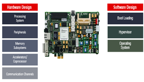 TechSource Systems Pte Ltd